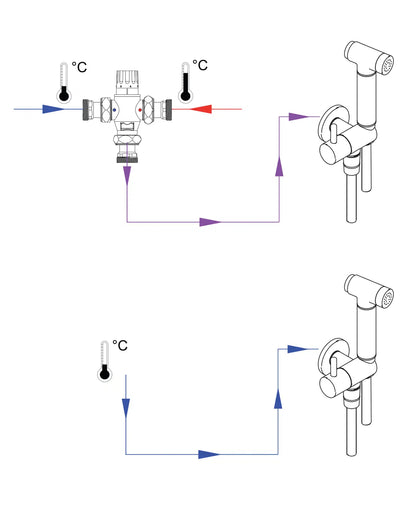 Bidet Set with Fixed Bracket & Angular Connector - Hand Shower Holder - Chrome ANW_051B